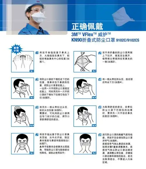 5 雾霾口罩 防护口罩 骑行 10只/盒(不包邮)_应急救援设备类_安全生产