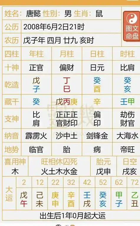 八字算命母亲寿命 八字两个正印代表两个母亲-万年历网