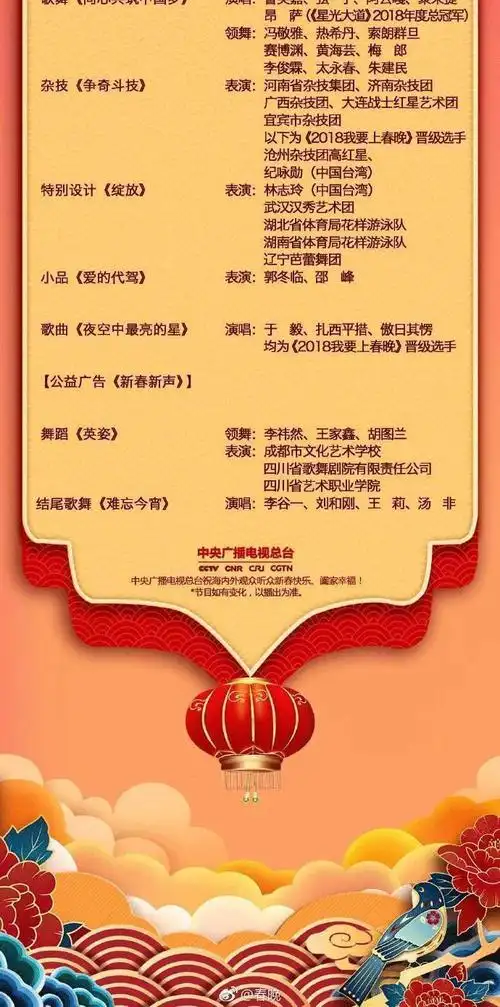 独角兽日报02032019春晚节目单官宣国家版权局禁止未授权网络传播央视