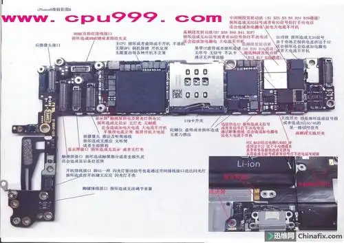 苹果6元件分别图