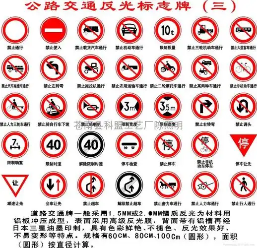 交通安全标识标志大全图