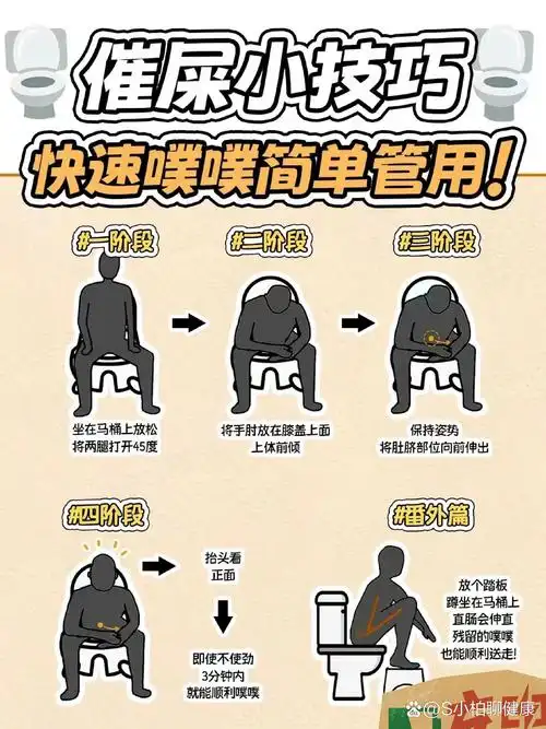 痔疮手术后第十二天