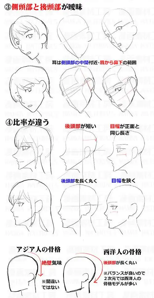 动漫人物五官的画法教程分享【很详细】