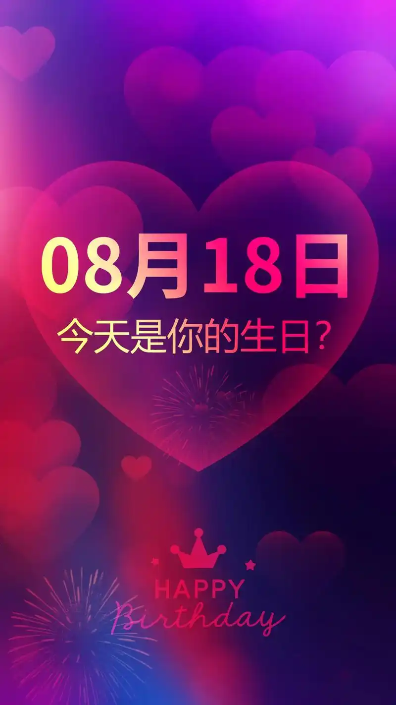 生日图片 #生日背景图 #生日配图 - 抖音