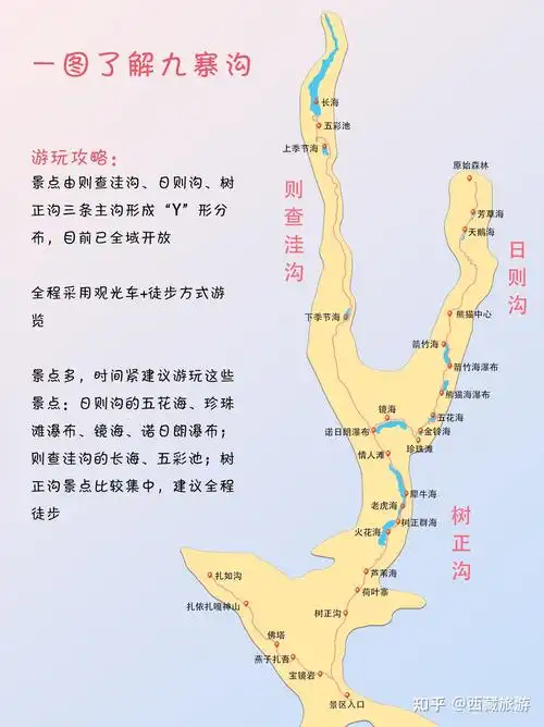 川西九寨沟黄龙达古冰川3日游