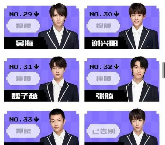 创4最新淘汰名单来袭仅25人进决赛胡烨韬和曾涵江危险了