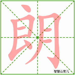 朗的笔顺拼音及解释