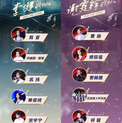 《好声音2020》盲选收官,各队"王牌"显露,李健战队剑指总冠军