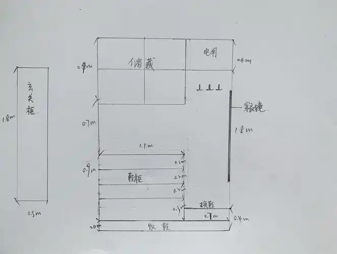anyways,为了之后和木工师傅好沟通,趁着周末只能自己画一画草图,吃了