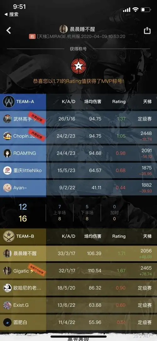 csgo5e分数对应官匹段位