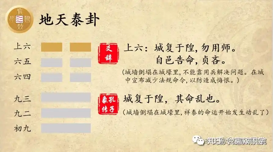 实效国学解读易经第11卦地天泰卦