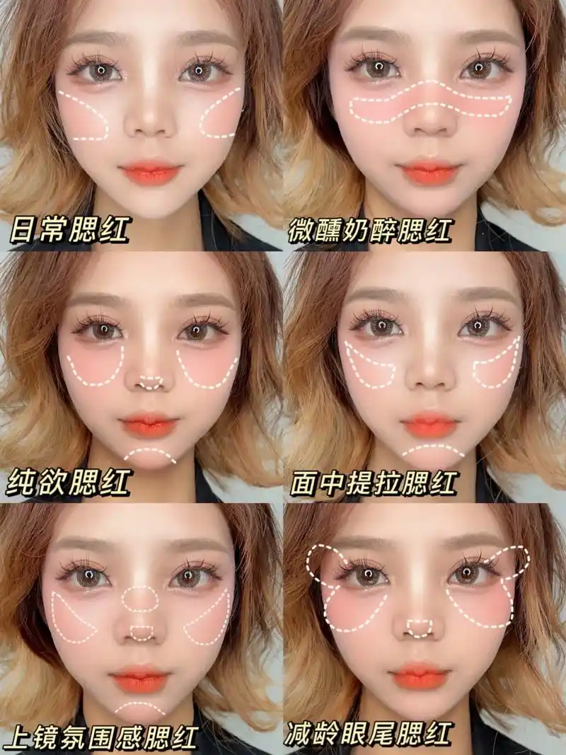 新手必学各种脸型都可!六种实用腮红画法!新 - 抖音