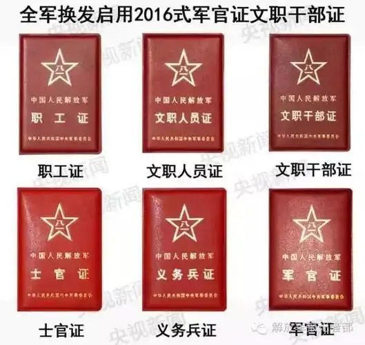 主要是看三证:军人证件(包括军官证,文职干部证,义务兵证,士官证,文职
