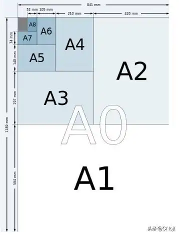 a4大小的纸张是多大