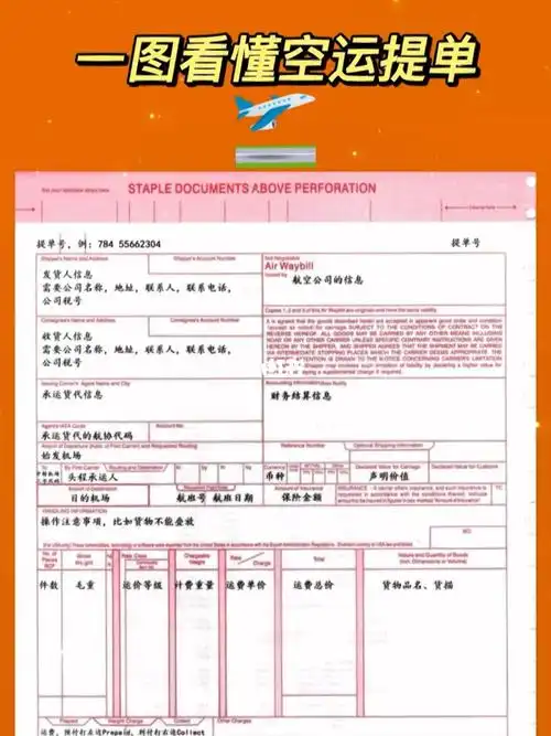 一图看懂国际空运提单airway	bill