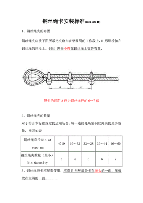 钢丝绳卡的安装标准(2017-04期).pdf 3页