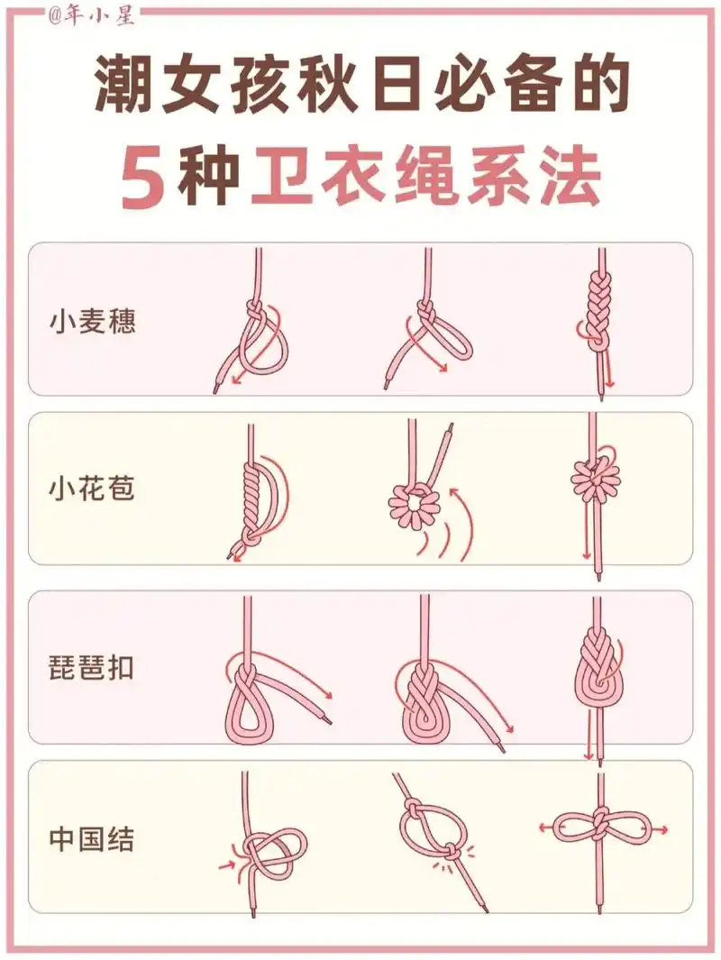 潮女孩秋日必备的,5种卫衣绳系法.终于和酷暑暂告一段落了,最 - 抖音