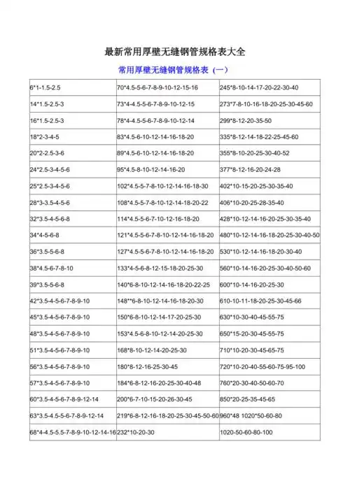 厚壁无缝钢管规格表大全.doc