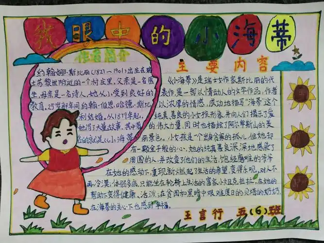 五六班《我眼中的小海蒂》优秀读书卡展览