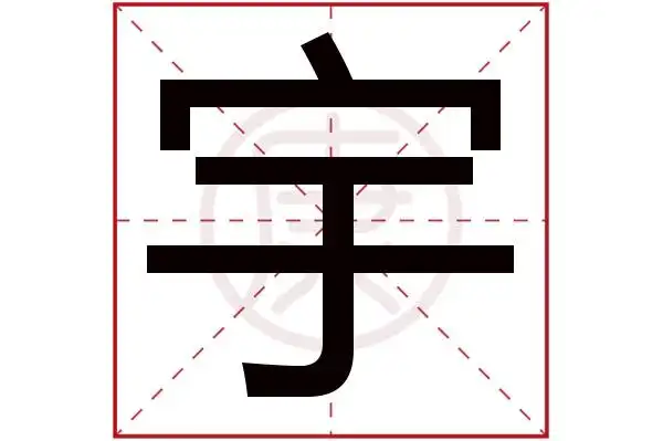 3起名吉凶:吉五行:土简体笔画:6繁体笔画:6简体字:宇繁体字:宇拼音:yu