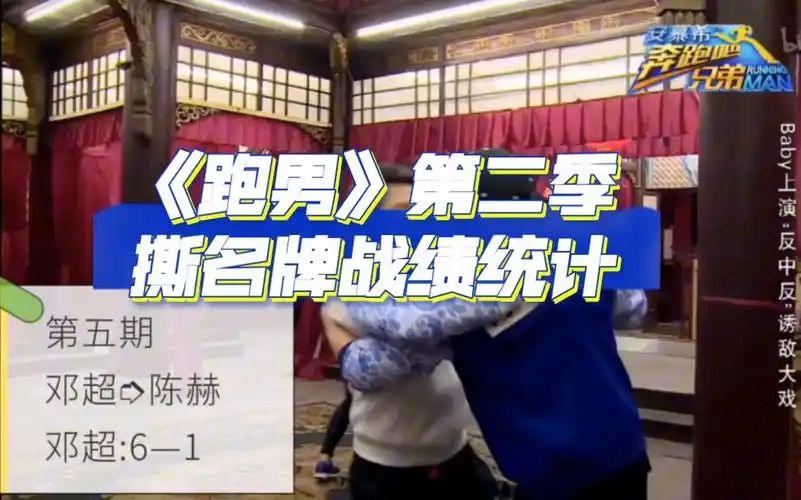 《奔跑吧兄弟》第二季撕名牌战绩统计,王祖蓝黑马逆袭!