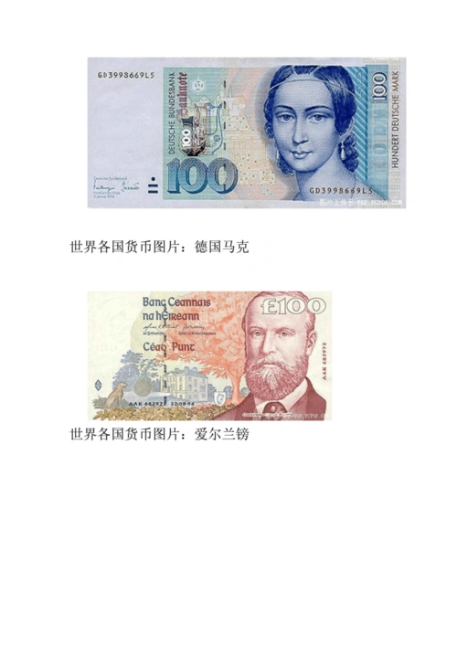 世界各国的货币名称及图片