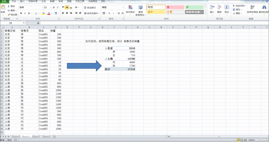 excel 数据透视表-统计销量按照区域销售员_office教程网