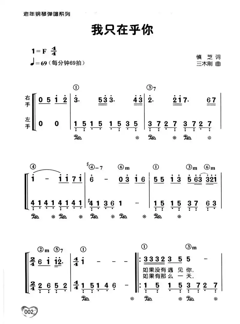 我只在乎你#我只在乎你邓丽君 #我只在乎你钢琴#钢琴弹奏# - 抖音