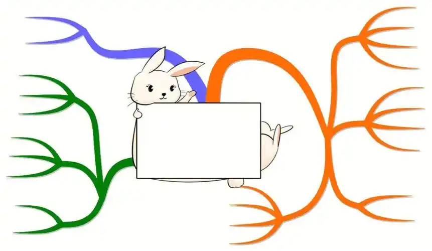 数学思维导图模板1