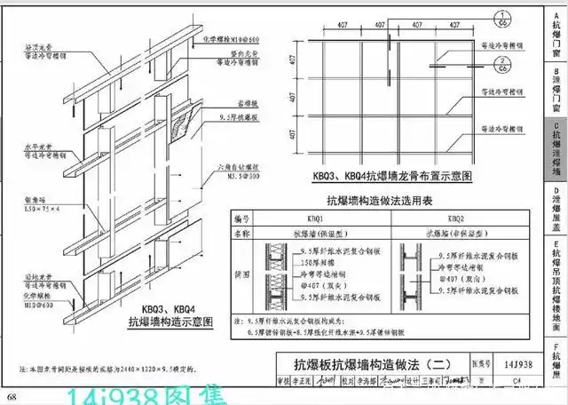 14j938图集抗爆墙说明介绍了抗爆墙构龙骨布置示意图