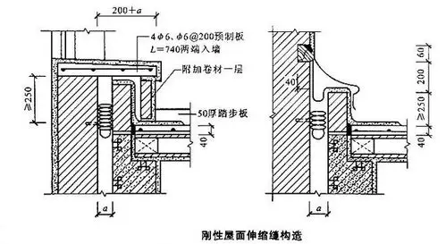 平屋顶伸缩缝构造