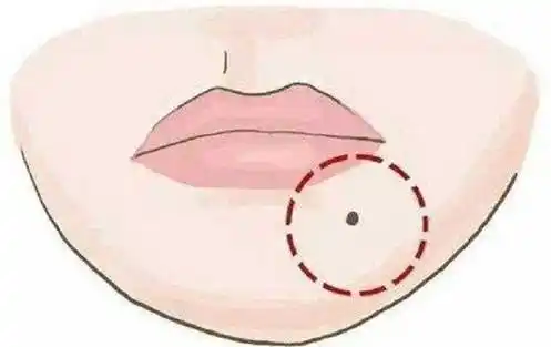 身上哪些痣属于千年福痣?拥有颗福痣,是千年才能修来的福气,吉祥富贵!