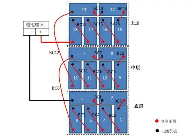 j-d-5kva-01应急照明集中电源蓄电池组接线图