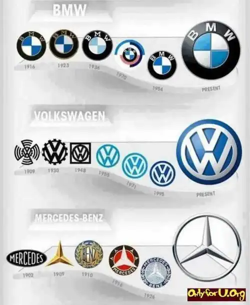 盘点:国内外十大最丑车标 国内也就红旗还顺眼