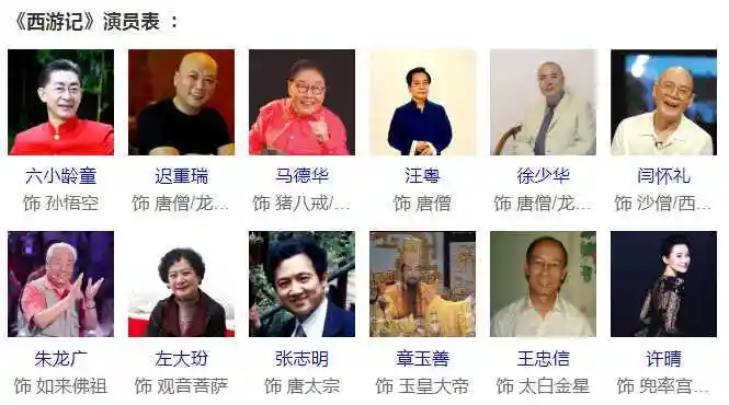 西游记86版演员表全部