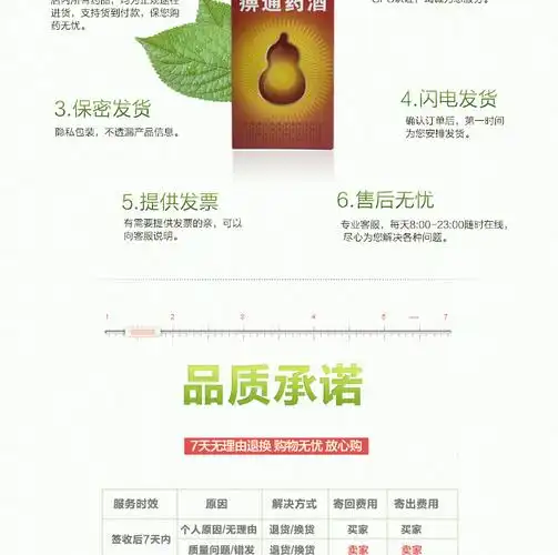 四知堂 痹通药酒 250ml*250ml5825