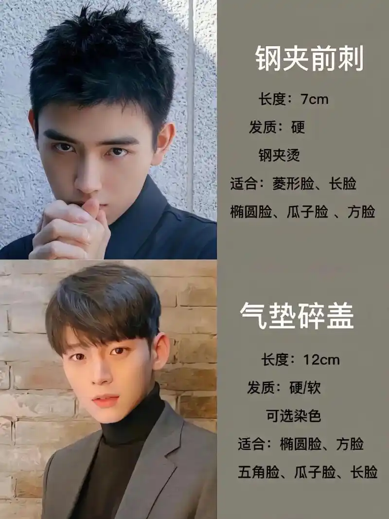 今日发型推荐#男士发型设计.#男生发型 #根据脸型设计发型  - 抖音