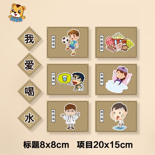 幼儿园饮水主题墙装饰喝水流程图我爱喝水什么时候要喝水温馨提示