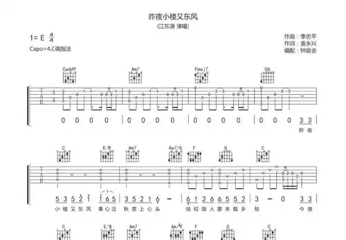 昨夜小楼又东风