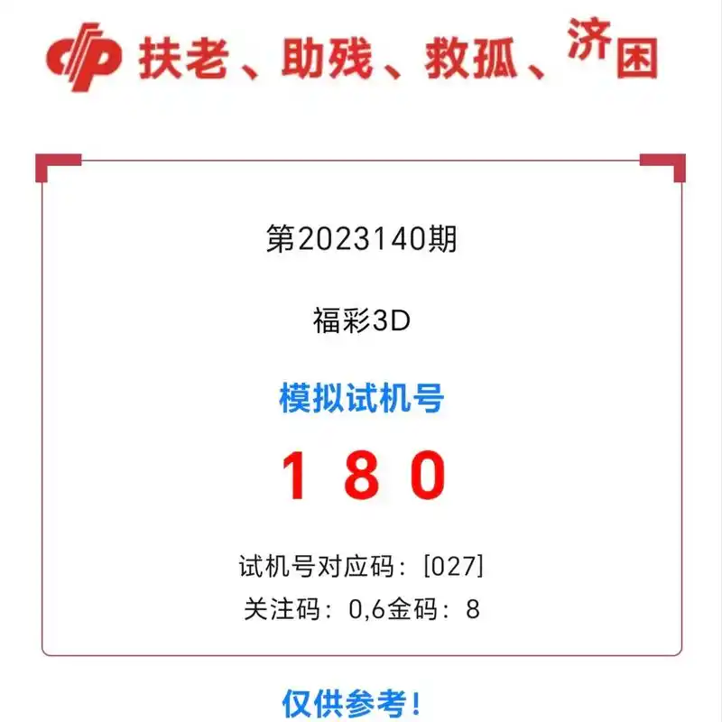 福彩3d模拟试机号——第2023140期