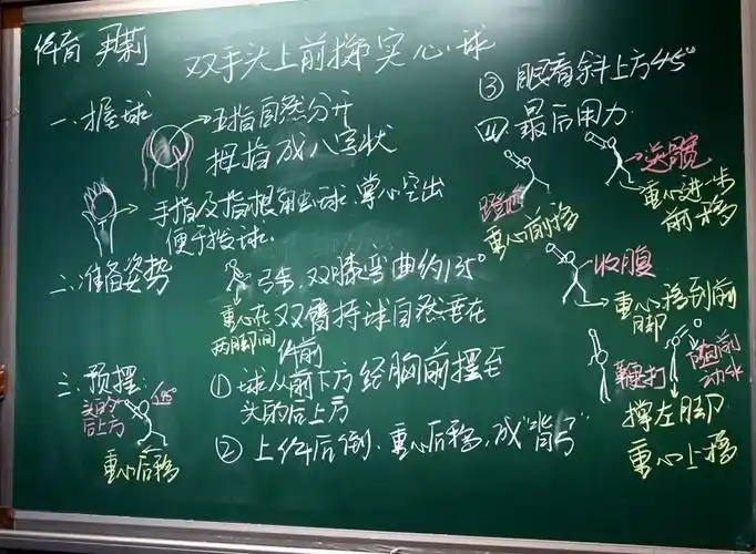 倾情培育桃李挥笔书写芳华二十中学粉笔字板书设计大赛掠影