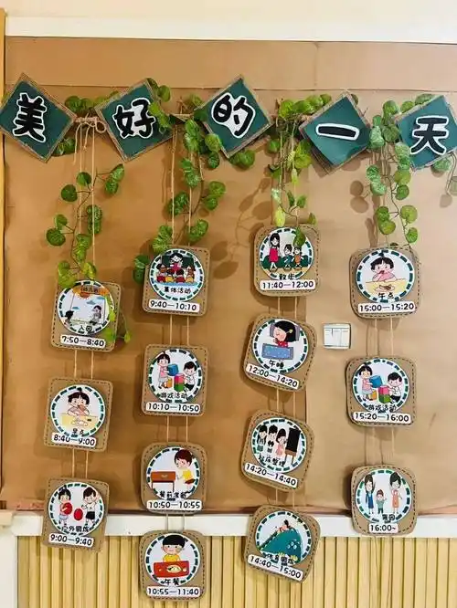 【功能环创】幼儿园一日生活环创精选!