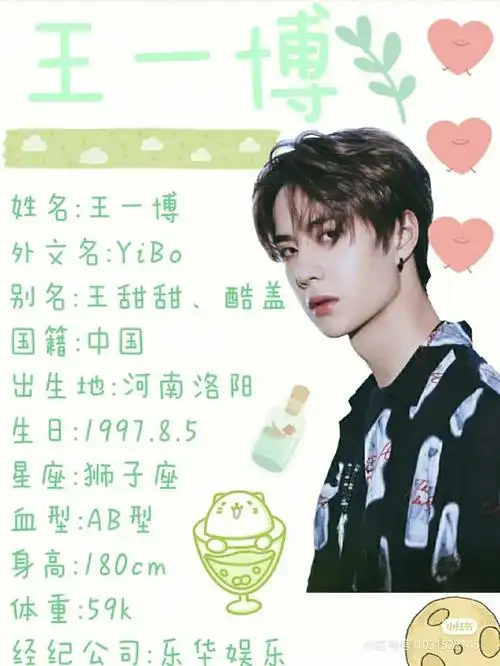 有王一博的粉丝吗