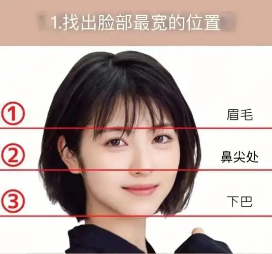 超实用一分钟测试出你是什么脸型