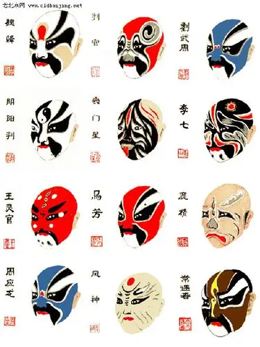 国粹 京剧脸谱欣赏