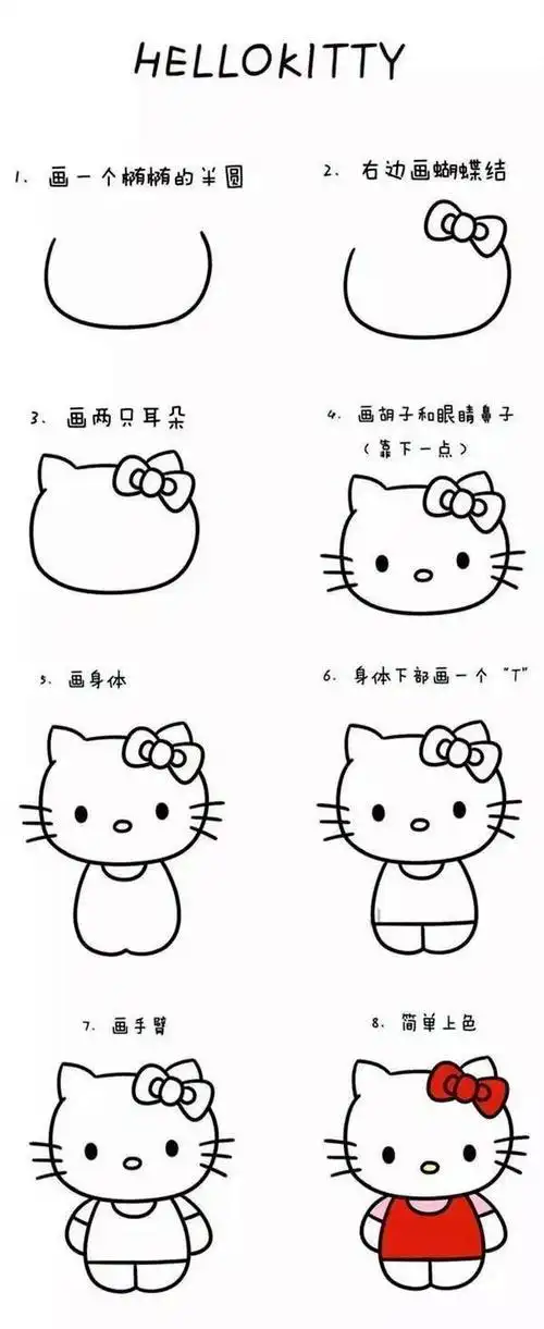 激发小学生学习美术的兴趣这几个简笔画小孩喜欢的不得了