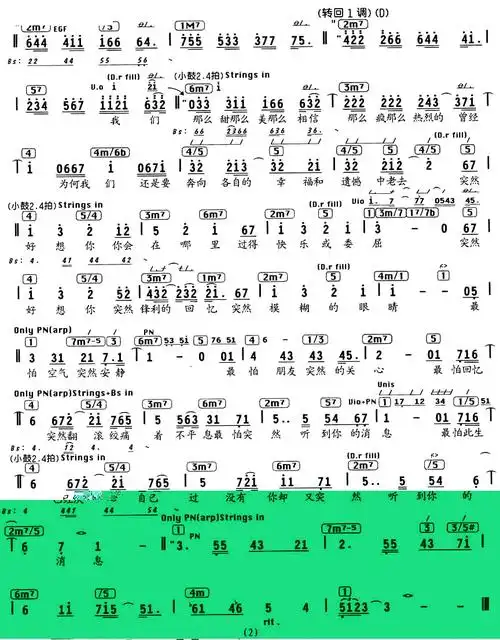 五月天 - 突然好想你歌词飞叶在线 放飞心情最怕空气突然安静最怕朋友