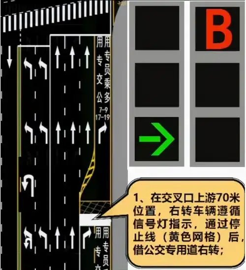 关于河北大街公交车专用道右转问题!最新解答来了.
