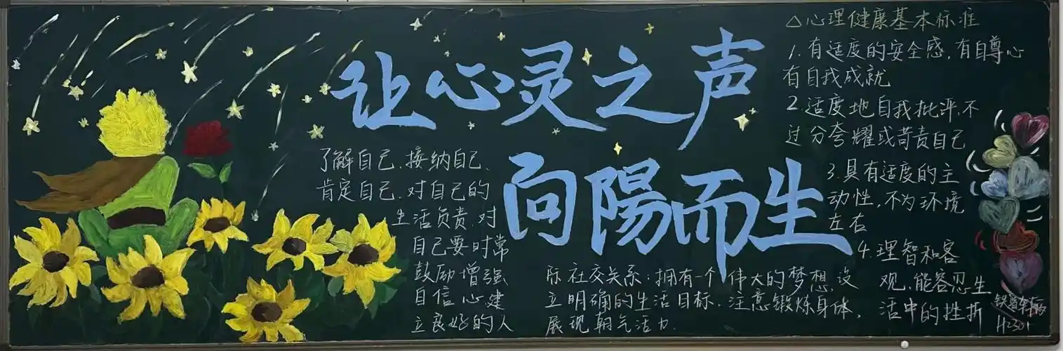 国际交通学院开展心理健康主题黑板报评比活动