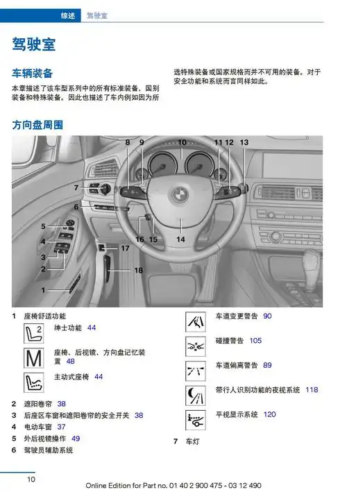 沈阳银河汽服:宝马5系使用说明书电子版|宝马5系用户手册-新浪汽车